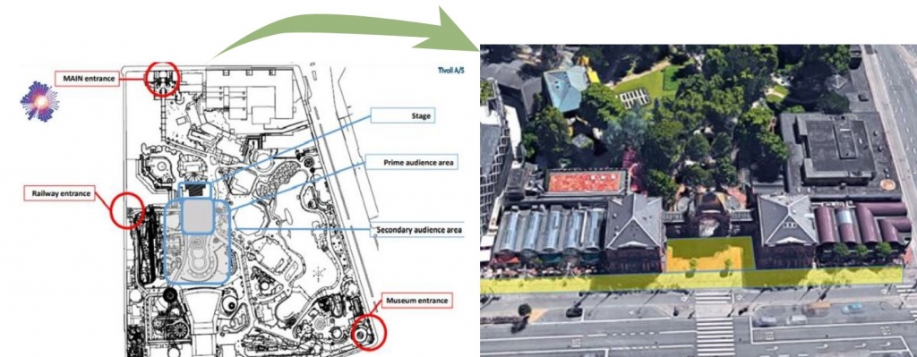 Map showing entrances of TIvoli and position of cameras