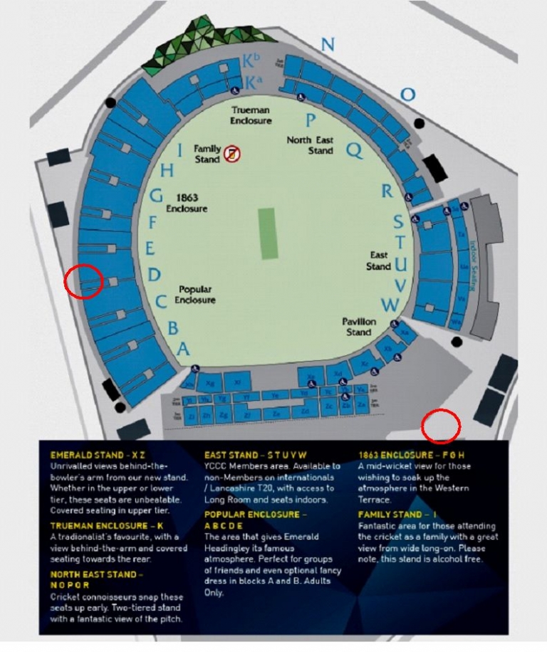 MONICA demonstrations at the Emerald Headingley Cricket Ground MONICA