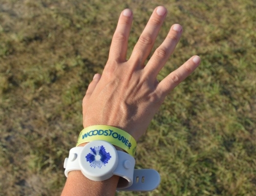 What is the wristband for?